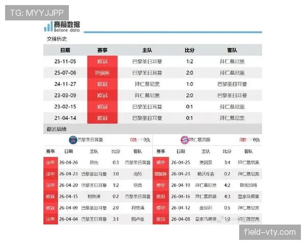 拜仁防线问题显现，赛季中期防守不稳，稳定性面临考验
