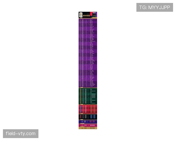 2026世界杯32强淘汰赛冷门汇总:强队出局与黑马晋级 2026世界杯32强淘汰赛冷门汇总:强队出局与黑马晋级