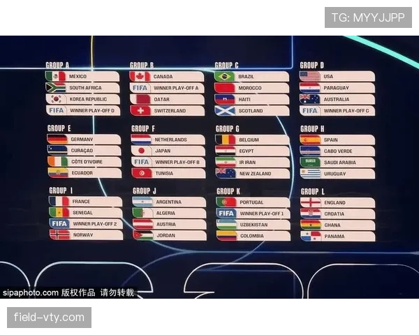 2026世界杯32强比赛日程回顾:首轮淘汰赛安排整理 2026世界杯32强比赛日程回顾:首轮淘汰赛安排整理