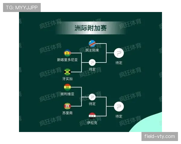 2026世界杯7月1日前赛程回顾:淘汰赛首轮安排一览 2026世界杯7月1日前赛程回顾:淘汰赛首轮安排一览